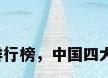 家具板材品牌排行榜，中国四大家具板材排名？