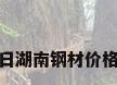 今日湖南钢材价格表