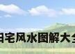 阳宅风水图解大全