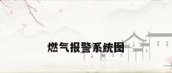 燃气报警系统图