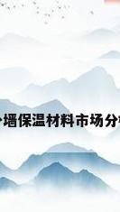 外墙保温材料市场分析