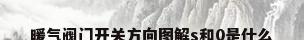 暖气阀门开关方向图解s和0是什么